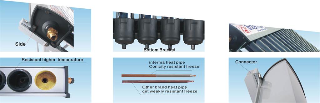 solar thermal collector scm-5